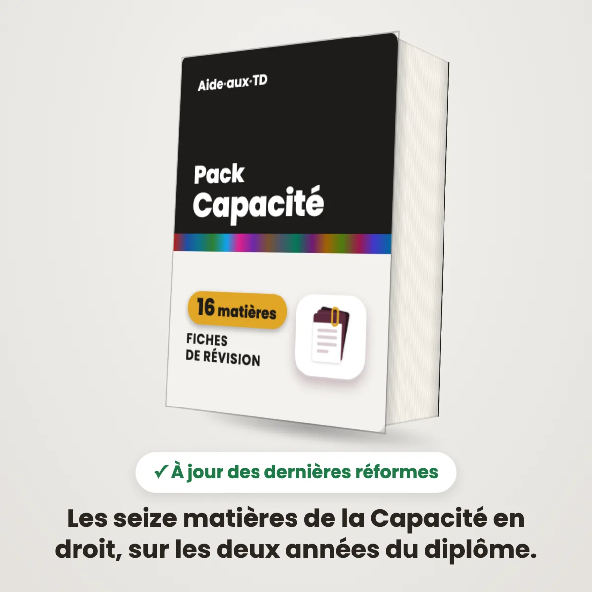 Pack fiches de droit Capacité : Couverture