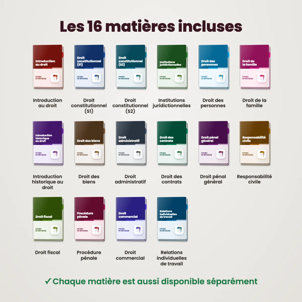 Pack fiches de droit Capacité : Matières incluses