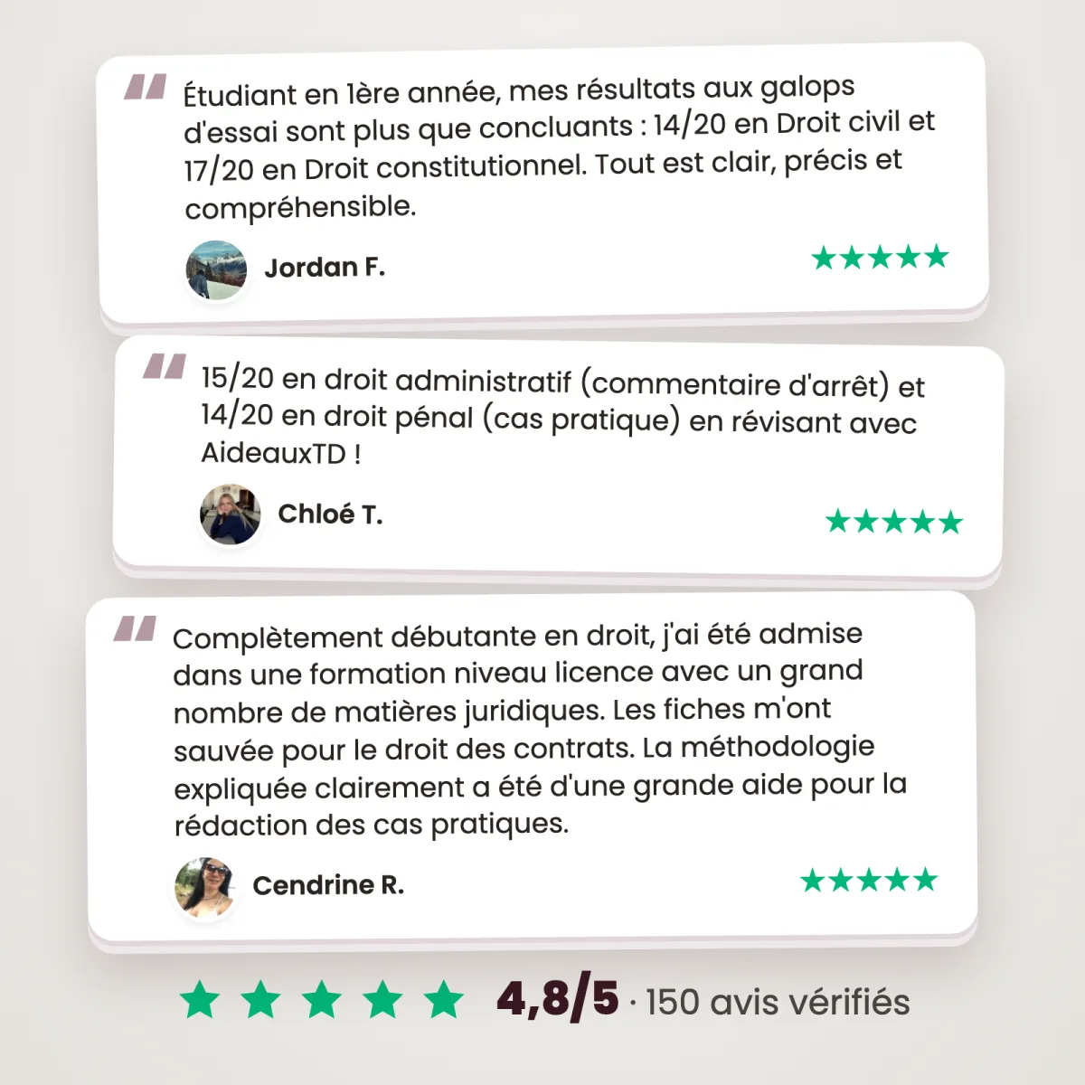 Pack fiches de droit Capacité : Avis