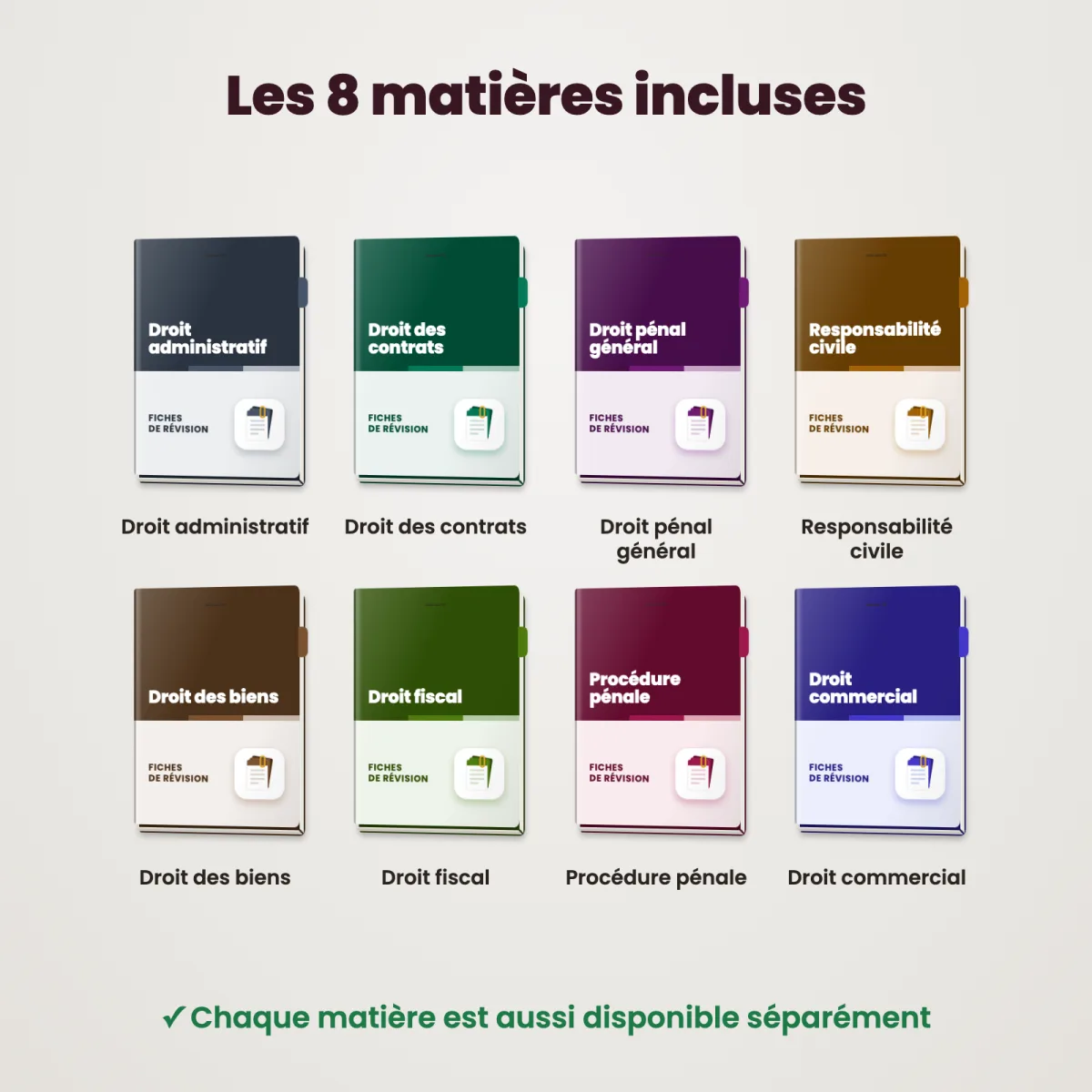 Pack fiches de droit L2 : Matières incluses
