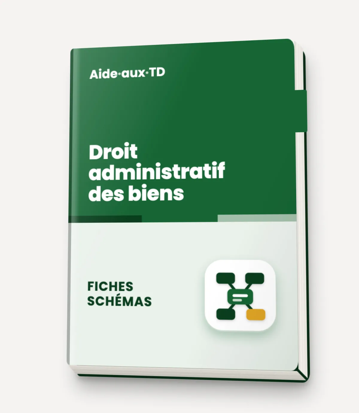 Fiches schémas : Droit administratif des biens