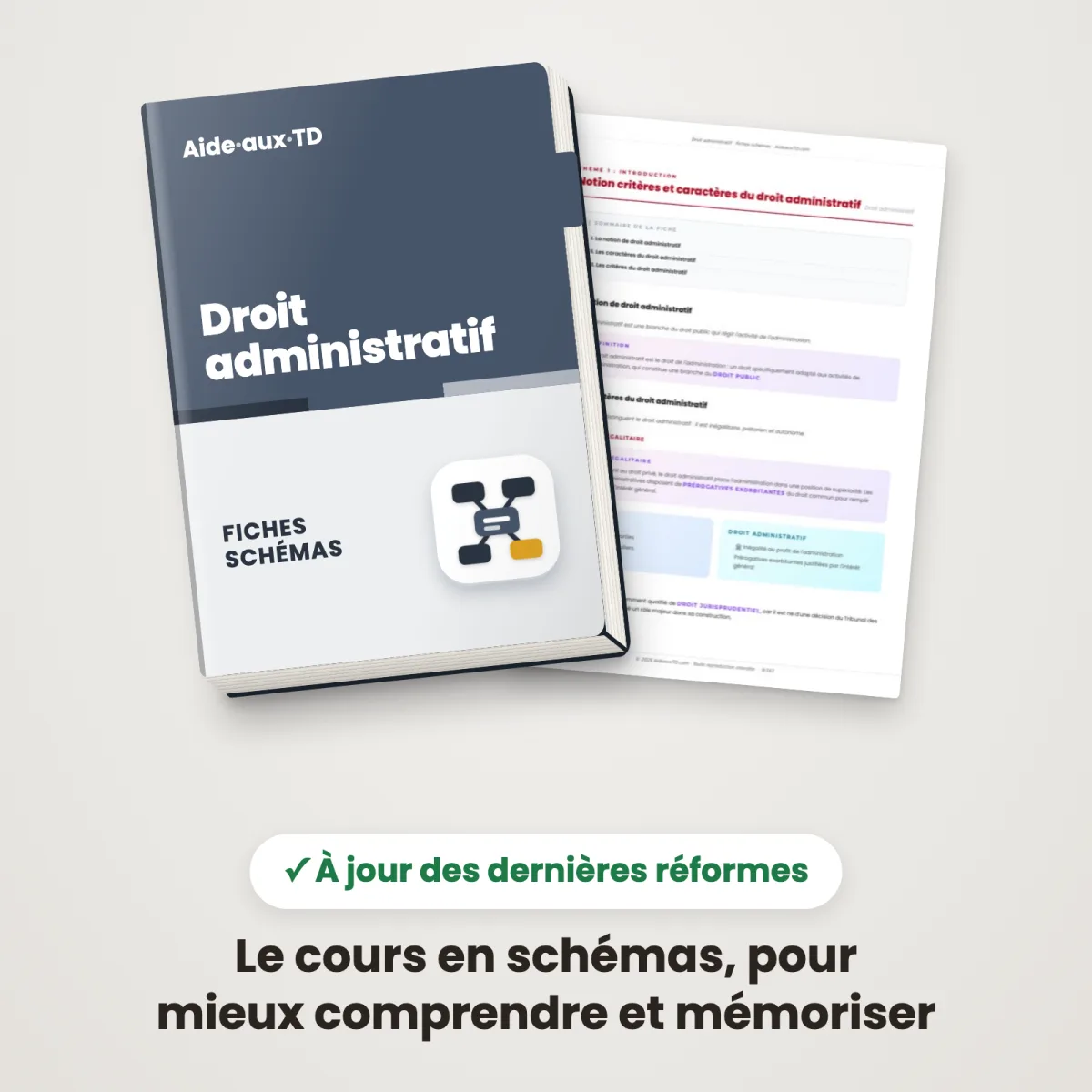 Fiches schémas : Droit administratif : Couverture et une page