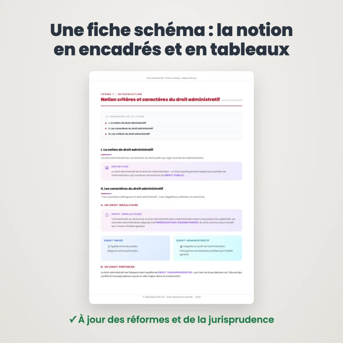 Fiches schémas : Droit administratif : Extrait
