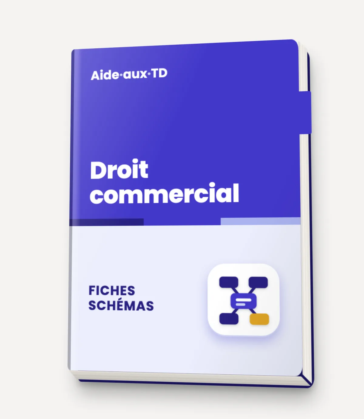 Fiches schémas : Droit commercial