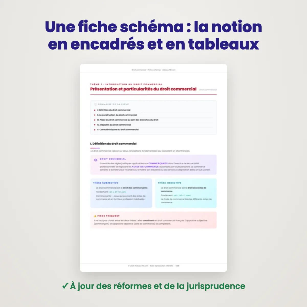 Fiches schémas : Droit commercial : Extrait