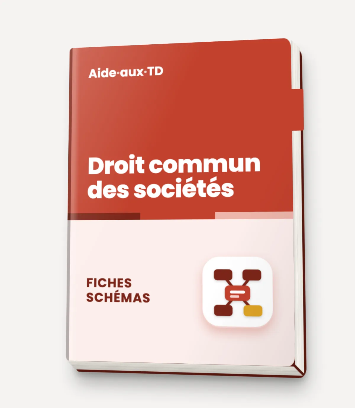 Fiches schémas : Droit commun des sociétés