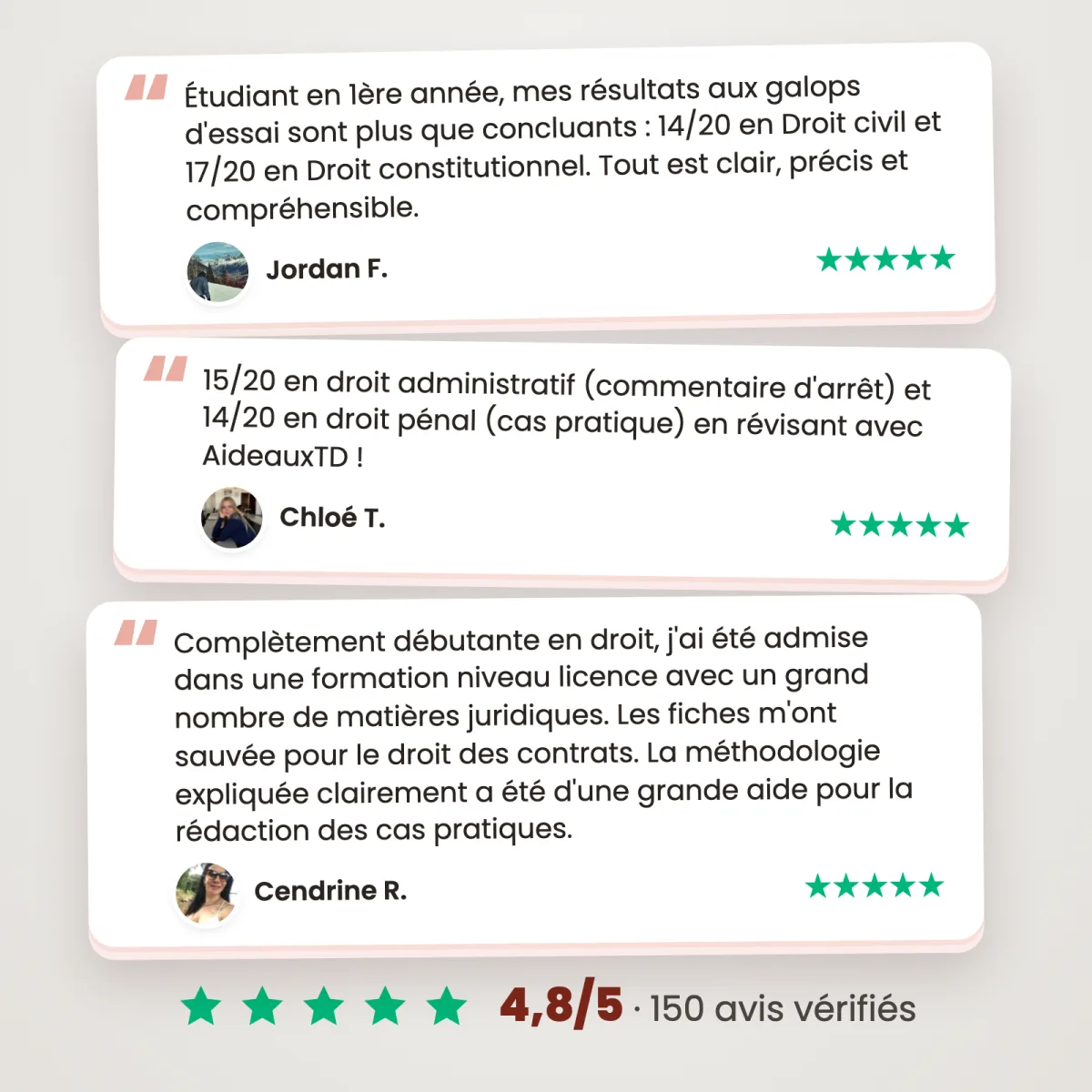Fiches schémas : Droit commun des sociétés : Avis