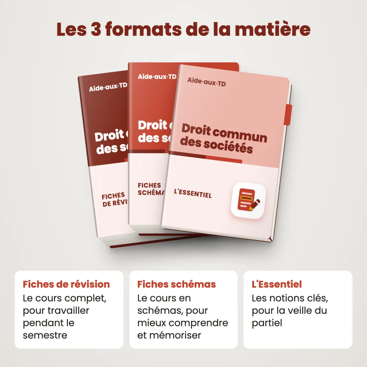Fiches schémas : Droit commun des sociétés : Les 3 formats