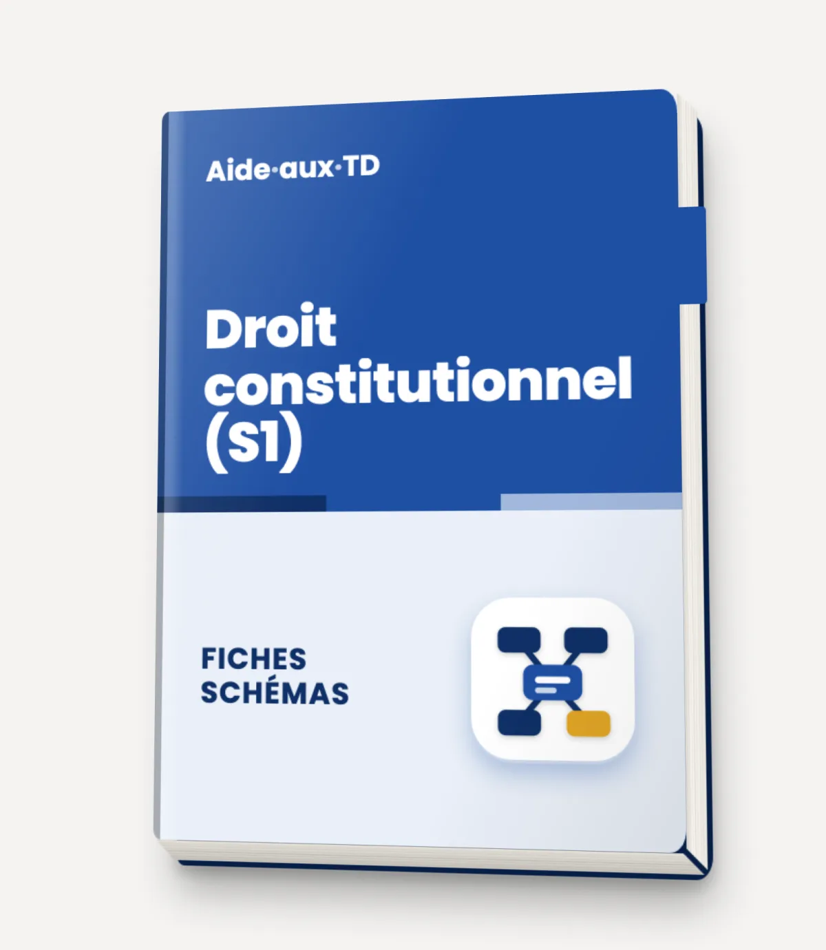 Fiches schémas : Droit constitutionnel (S1)