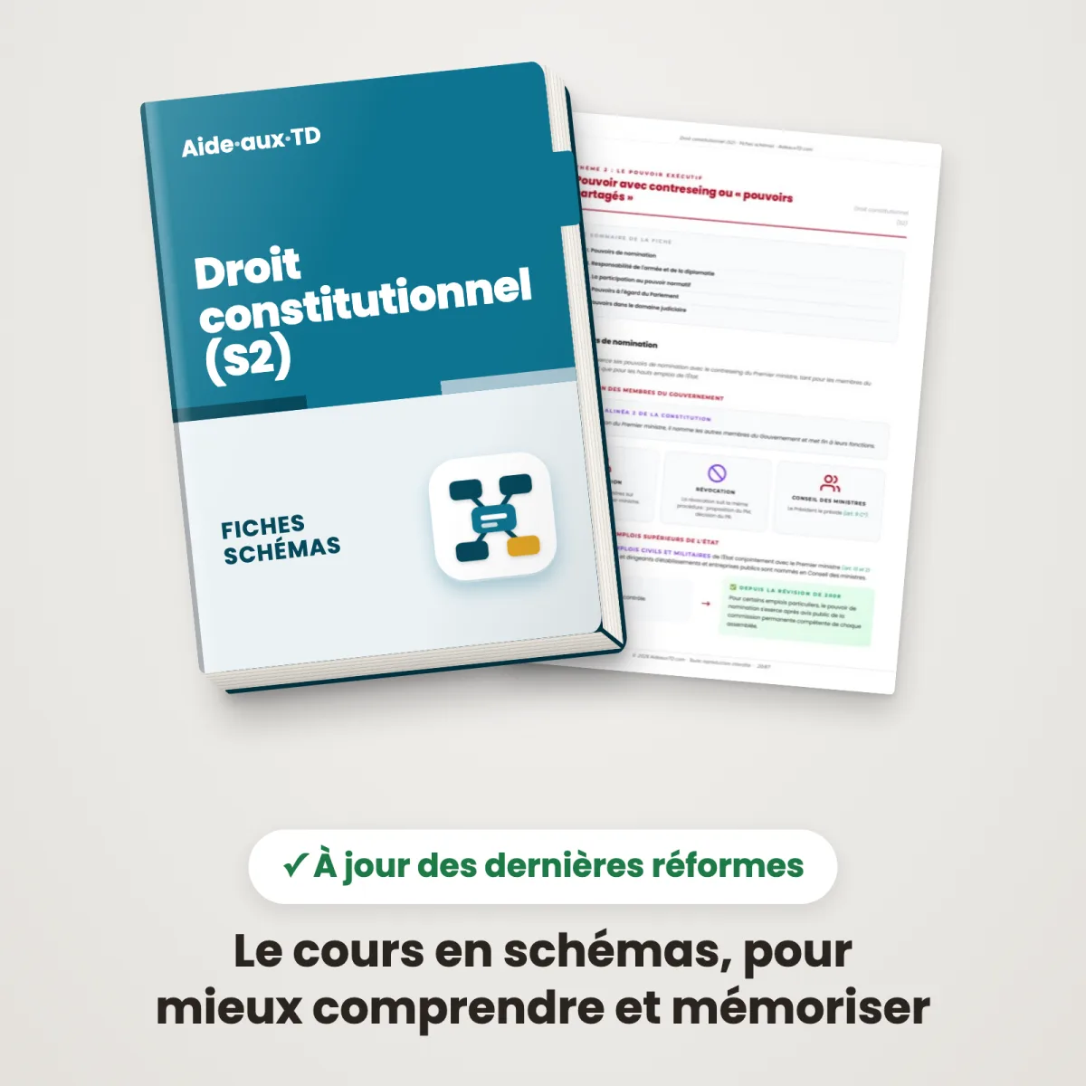 Fiches schémas : Droit constitutionnel (S2) : Couverture et une page