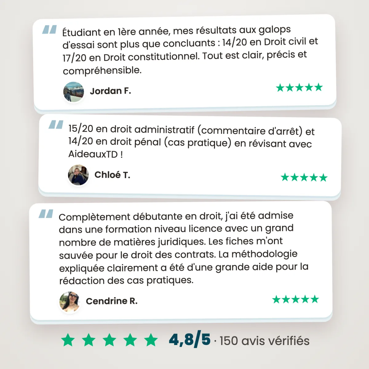 Fiches schémas : Droit constitutionnel (S2) : Avis