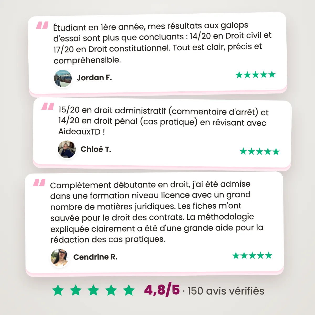 Fiches schémas : Droit de la famille : Avis