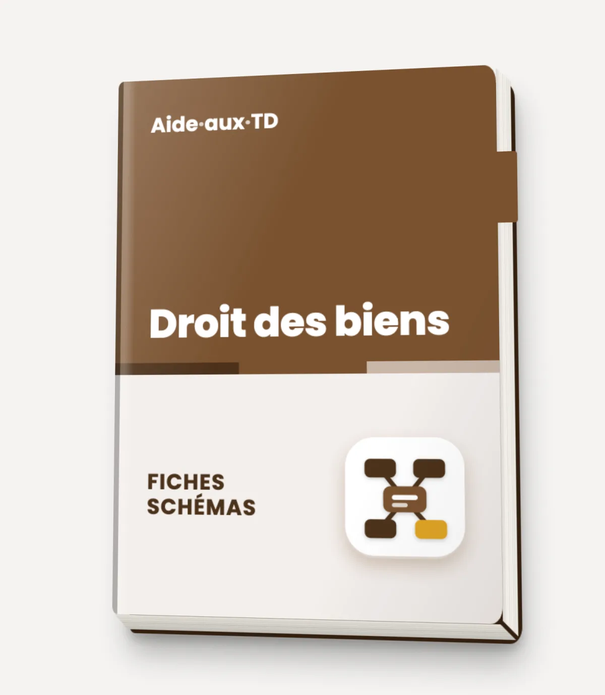 Fiches schémas : Droit des biens
