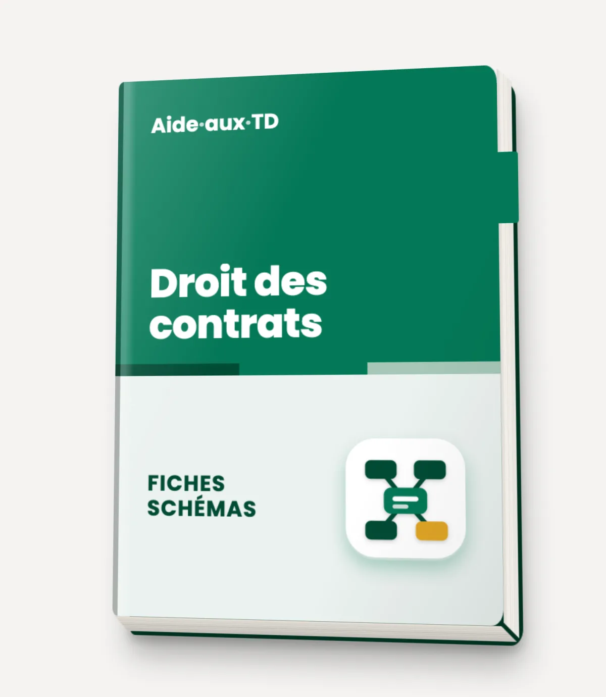 Fiches schémas : Droit des contrats