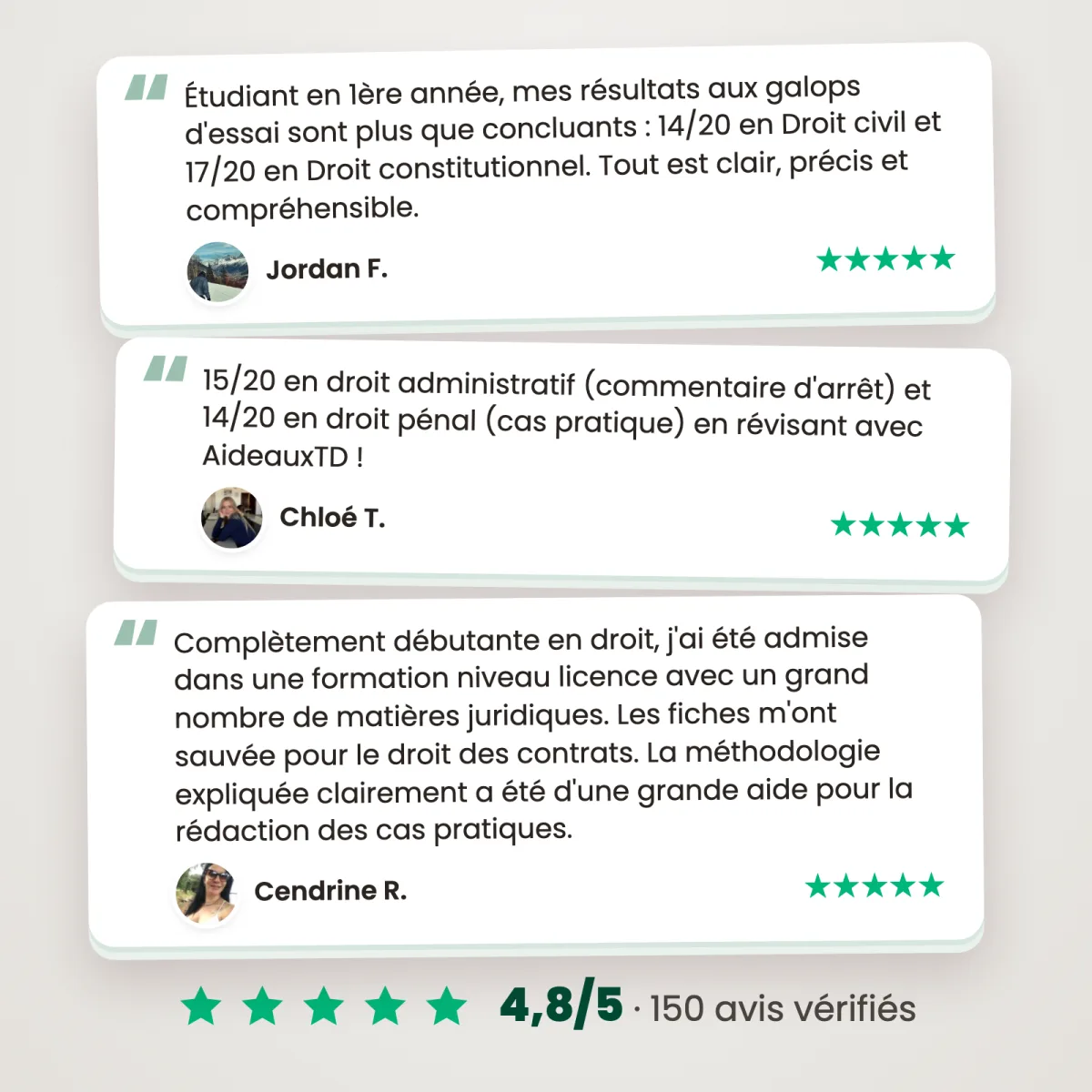 Fiches schémas : Droit des contrats : Avis