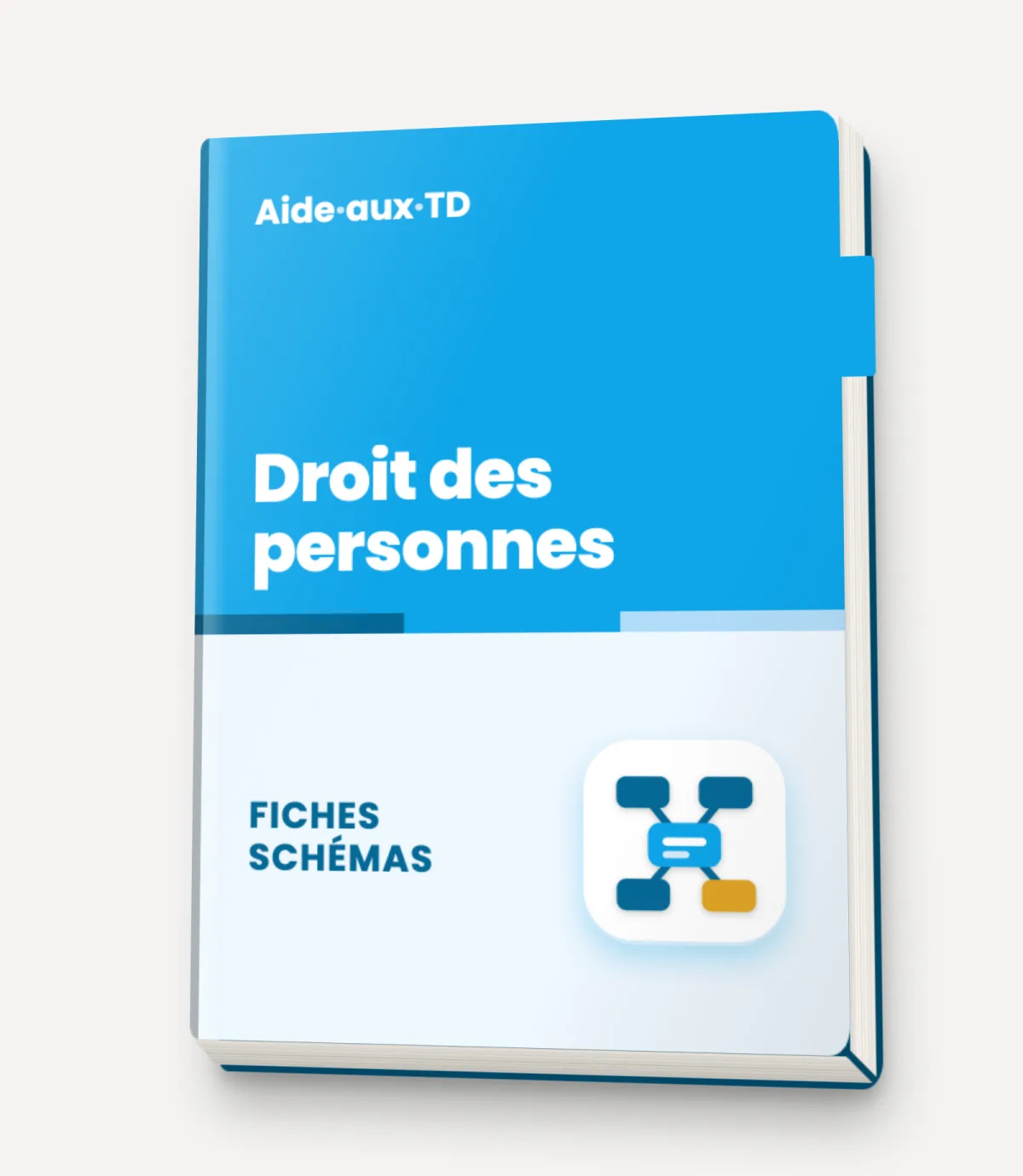 Fiches schémas : Droit des personnes