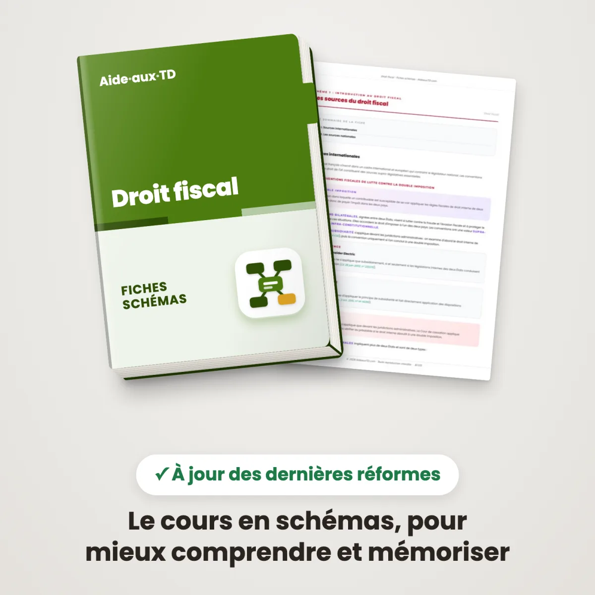 Fiches schémas : Droit fiscal : Couverture et une page