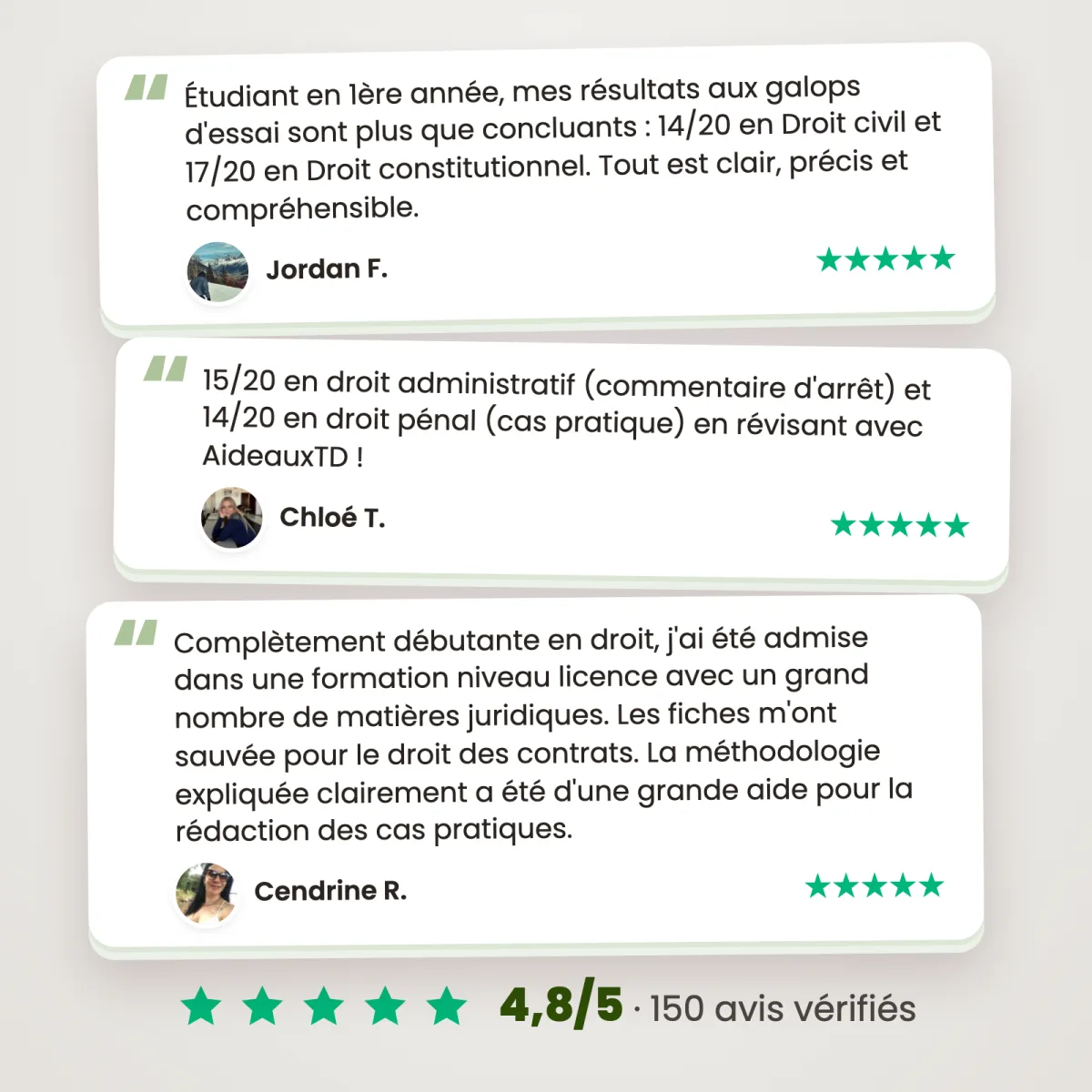 Fiches schémas : Droit fiscal : Avis