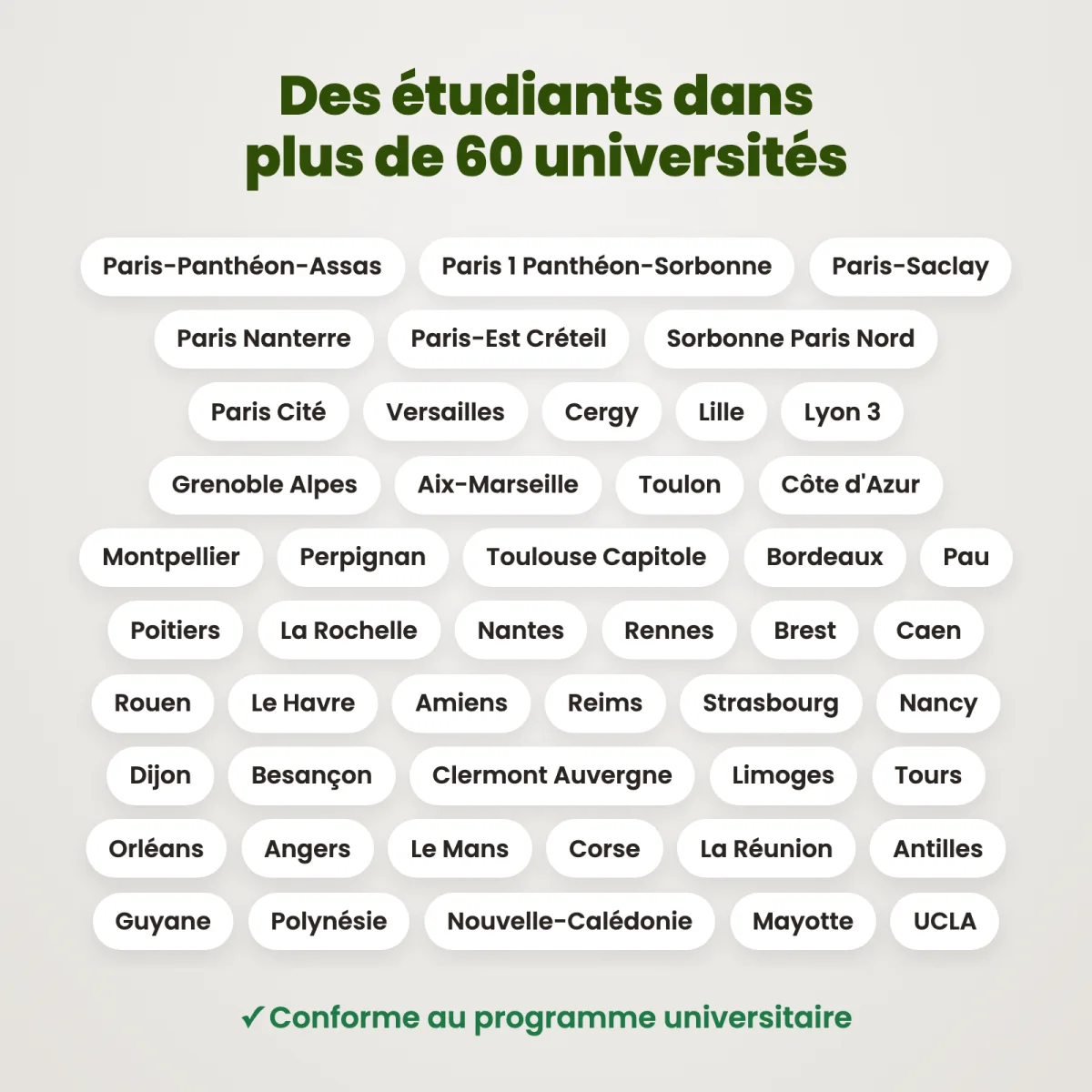 Fiches schémas : Droit fiscal : Universités