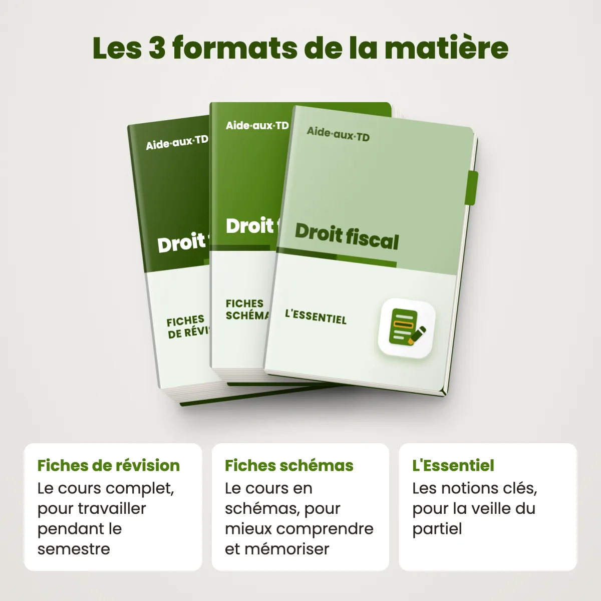 Fiches schémas : Droit fiscal : Les 3 formats
