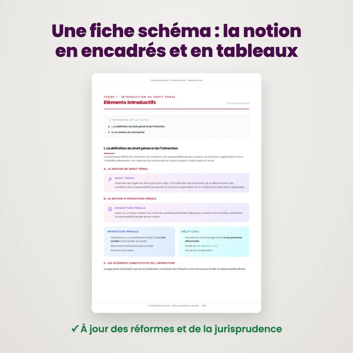 Fiches schémas : Droit pénal général : Extrait