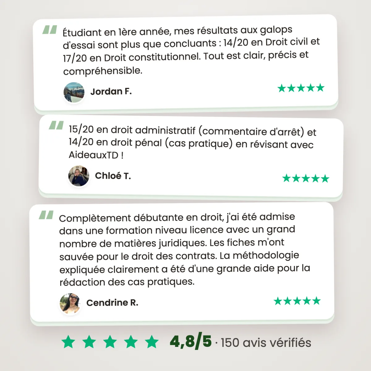 Fiches schémas : Institutions juridictionnelles : Avis