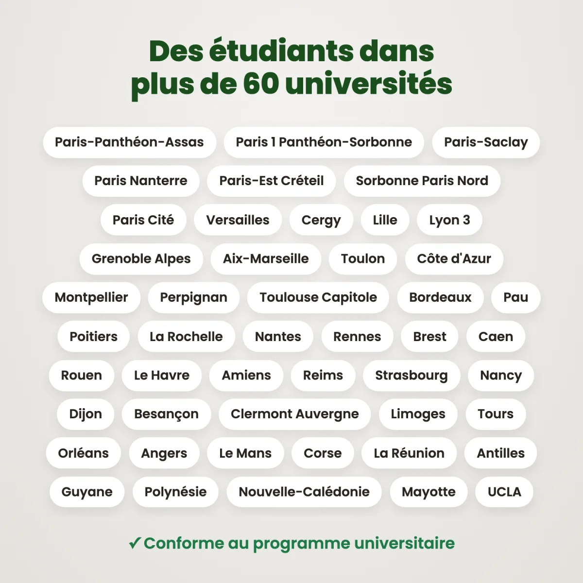 Fiches schémas : Institutions juridictionnelles : Universités