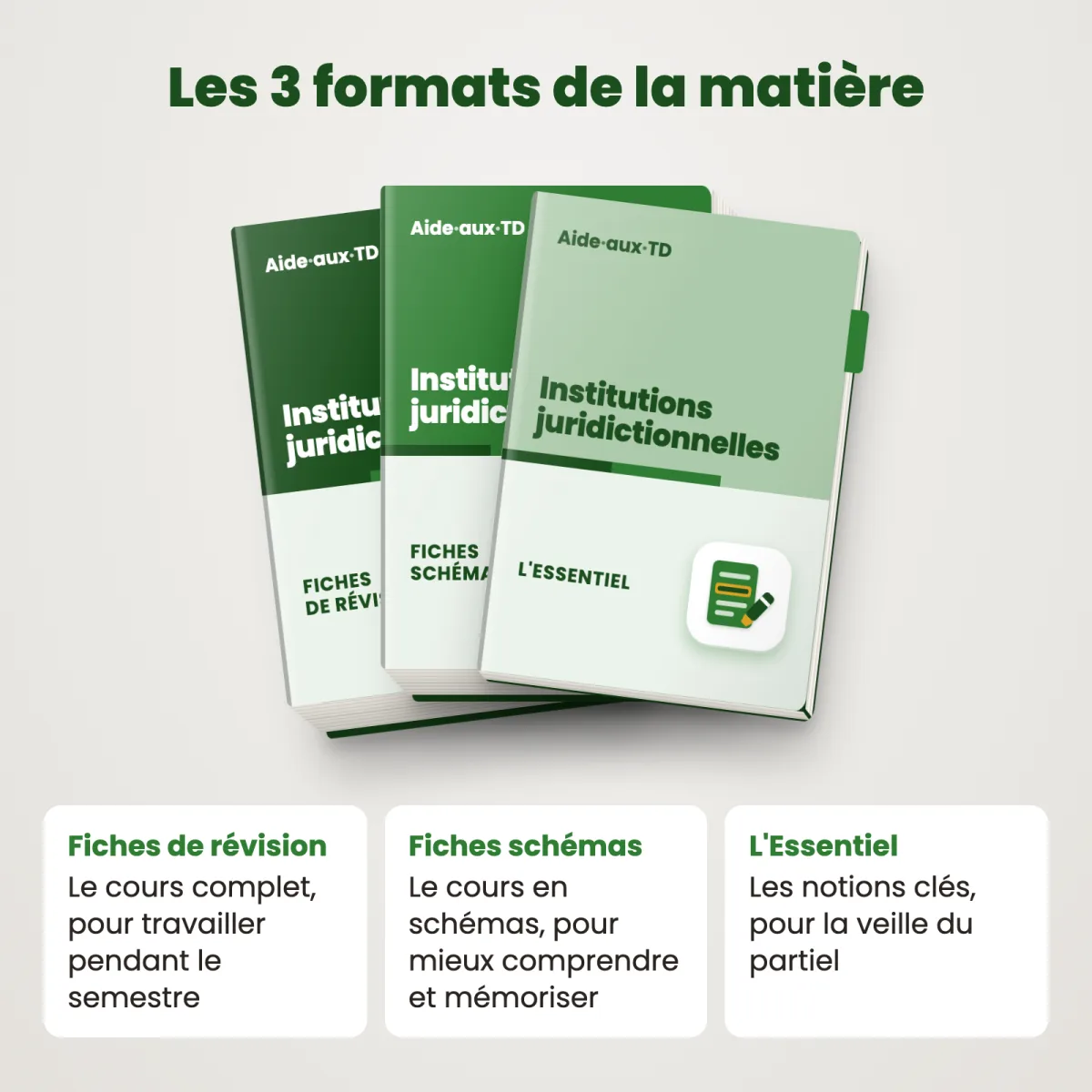 Fiches schémas : Institutions juridictionnelles : Les 3 formats
