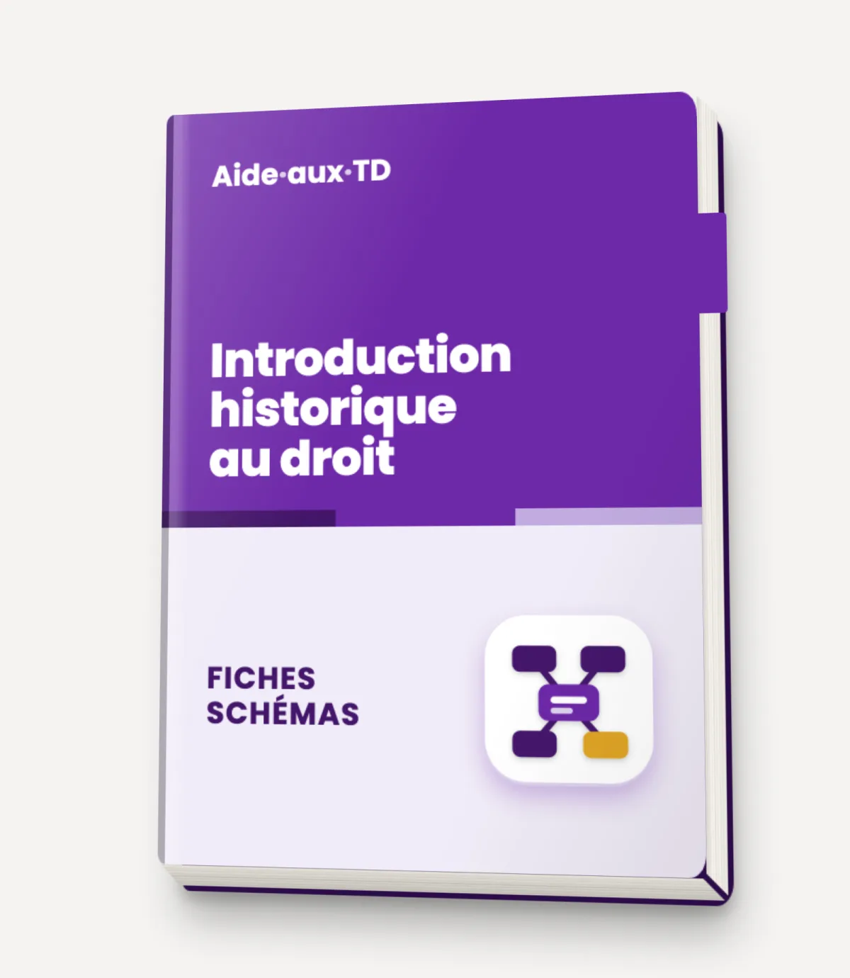 Fiches schémas : Introduction historique au droit
