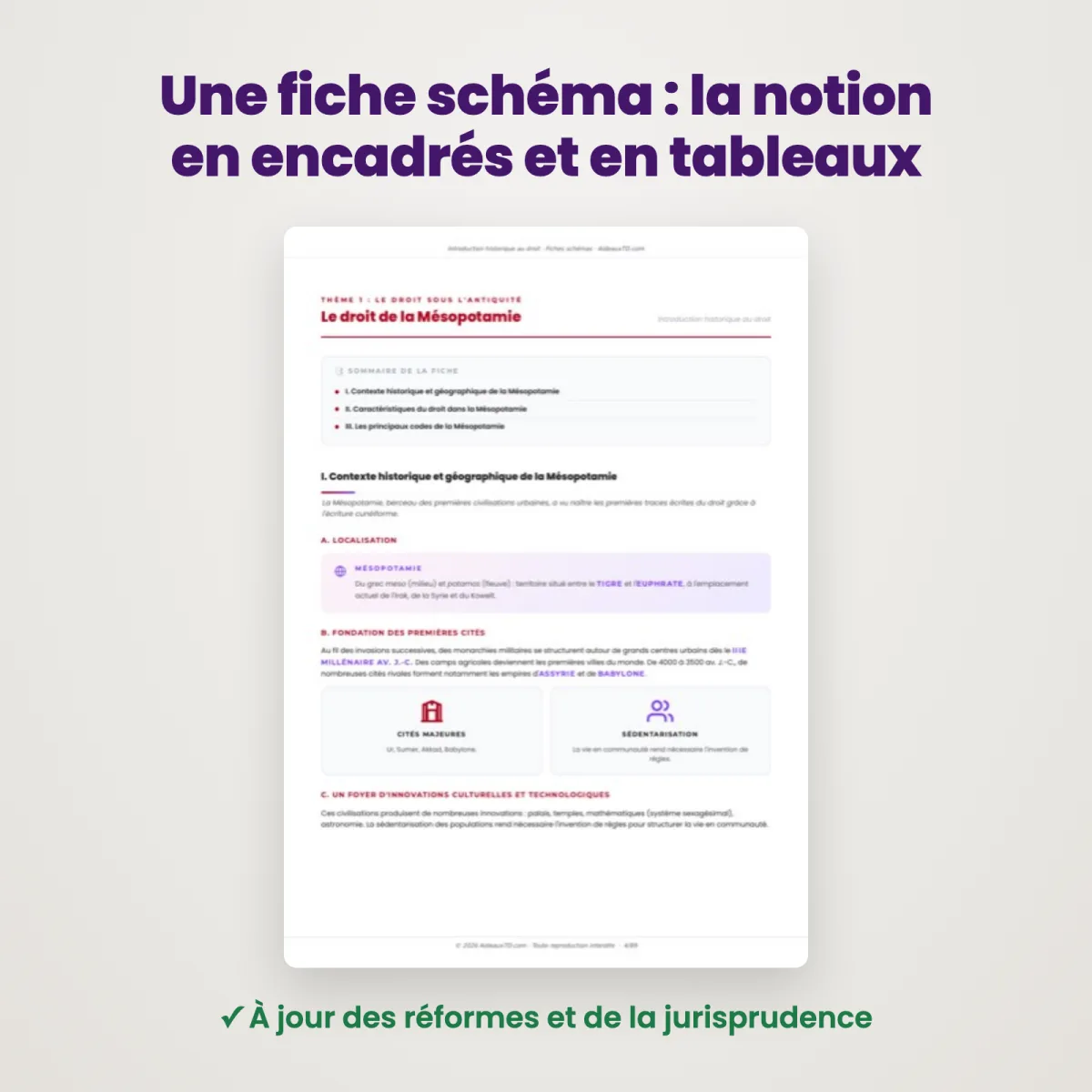 Fiches schémas : Introduction historique au droit : Extrait
