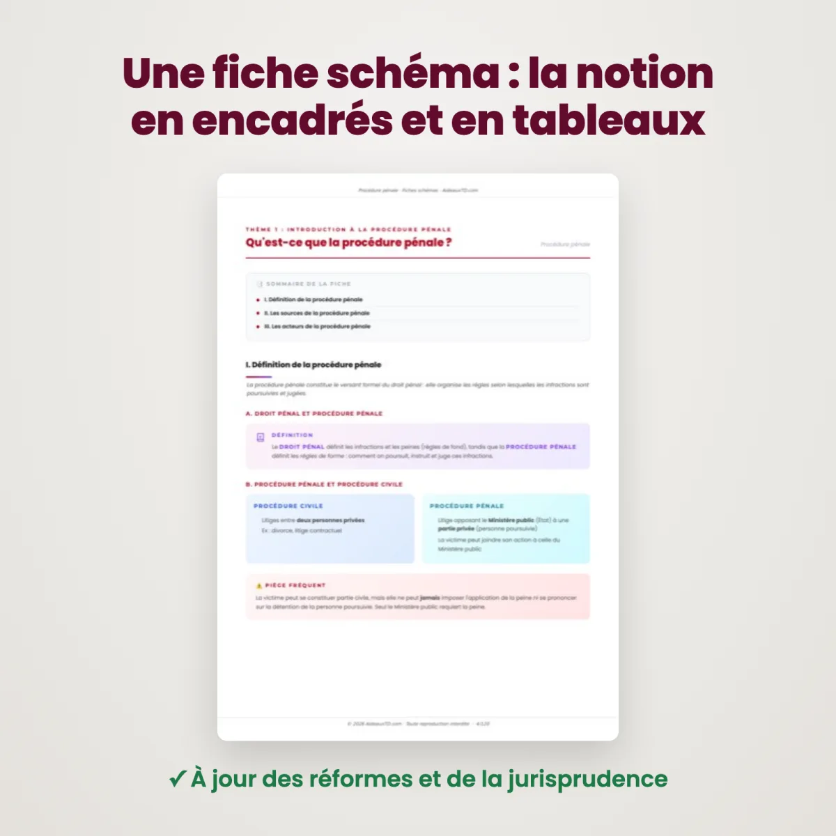 Fiches schémas : Procédure pénale : Extrait