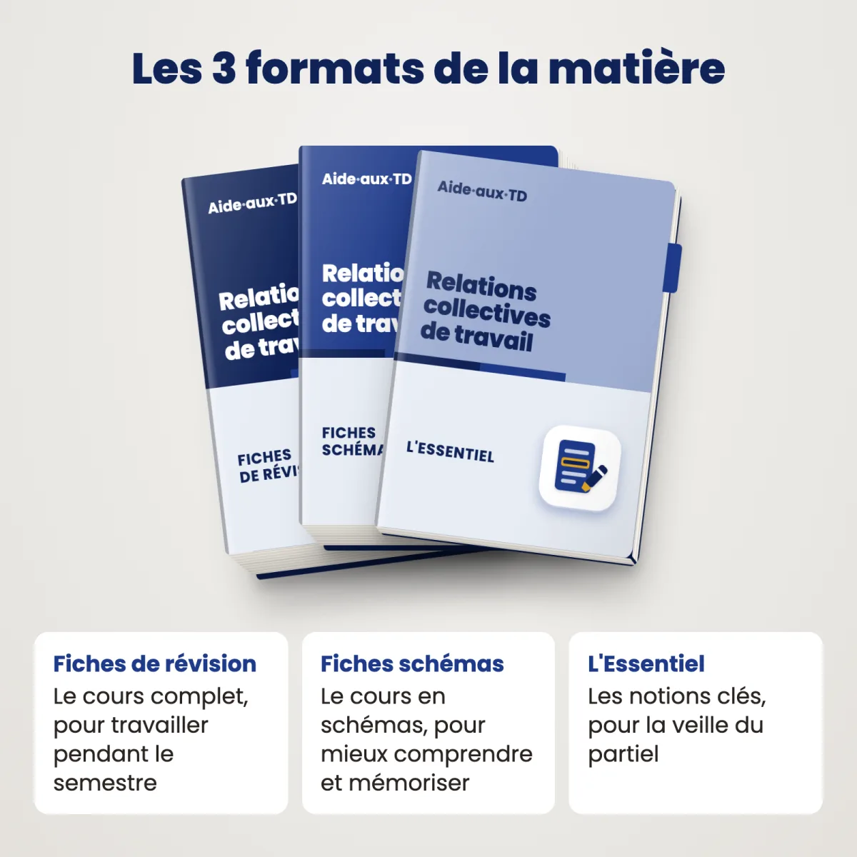 Fiches schémas : Relations collectives de travail : Les 3 formats