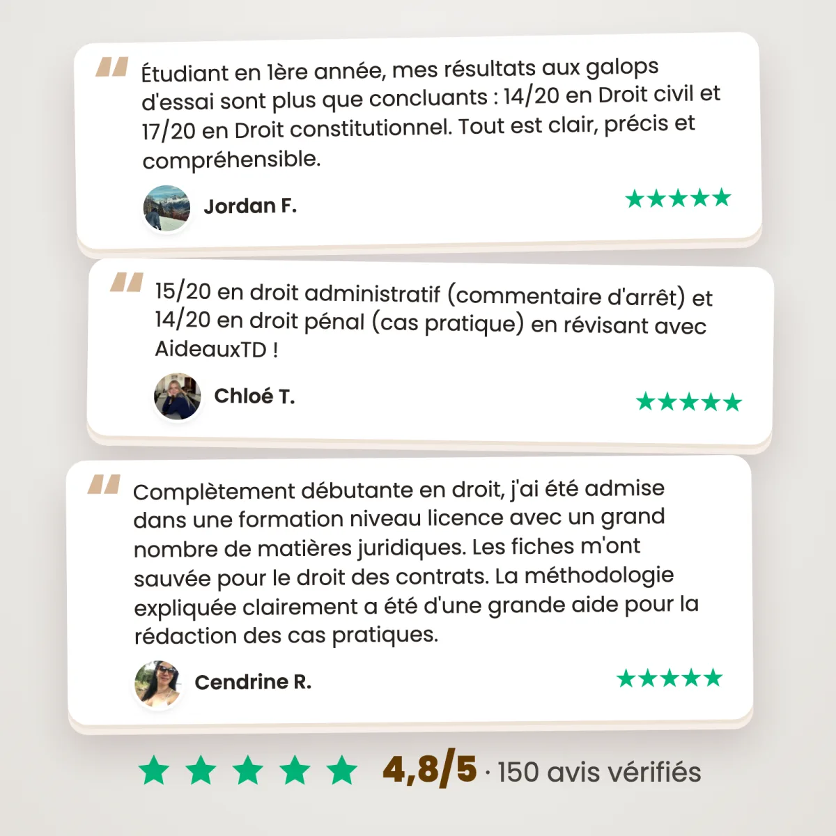 Fiches schémas : Responsabilité civile : Avis