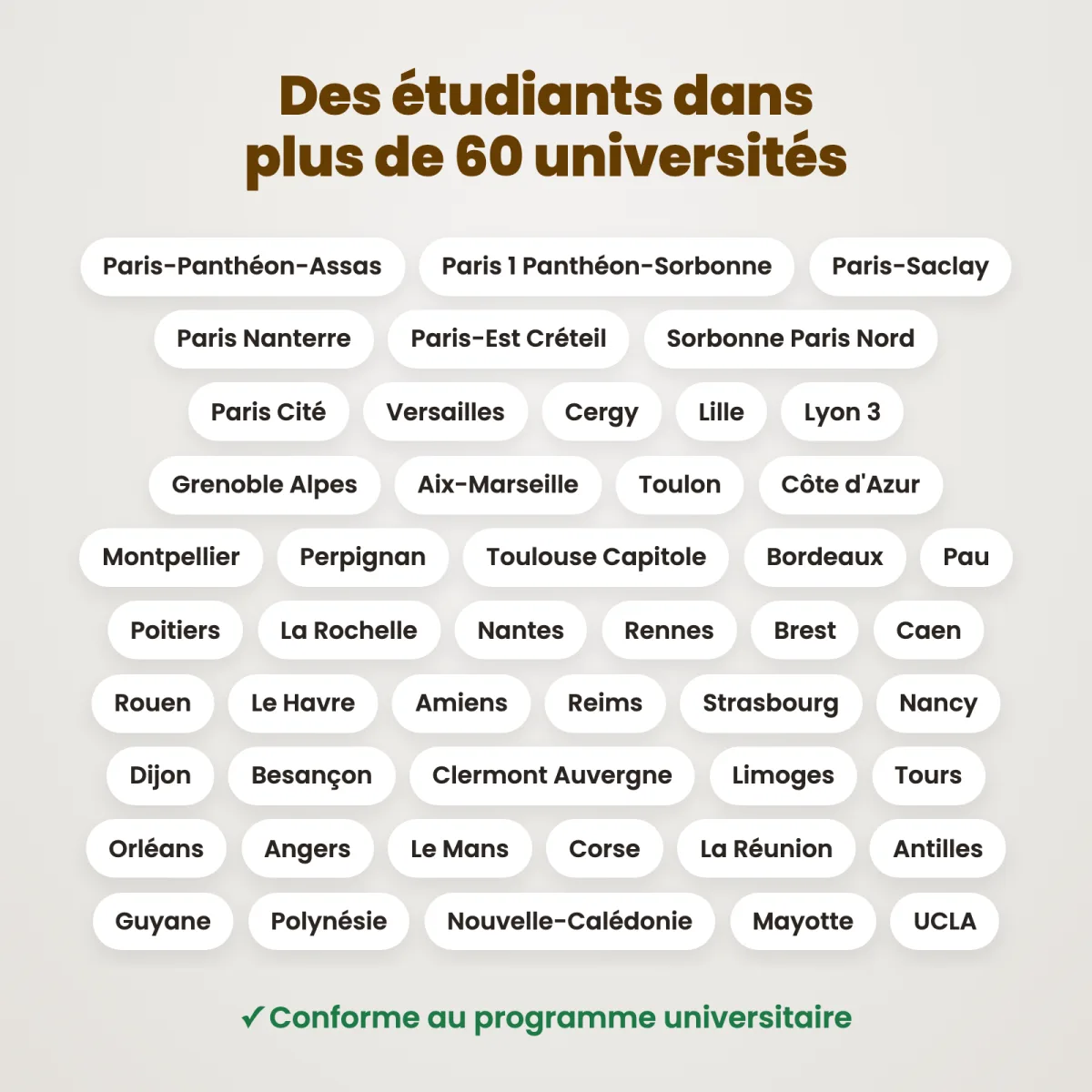 Fiches schémas : Responsabilité civile : Universités